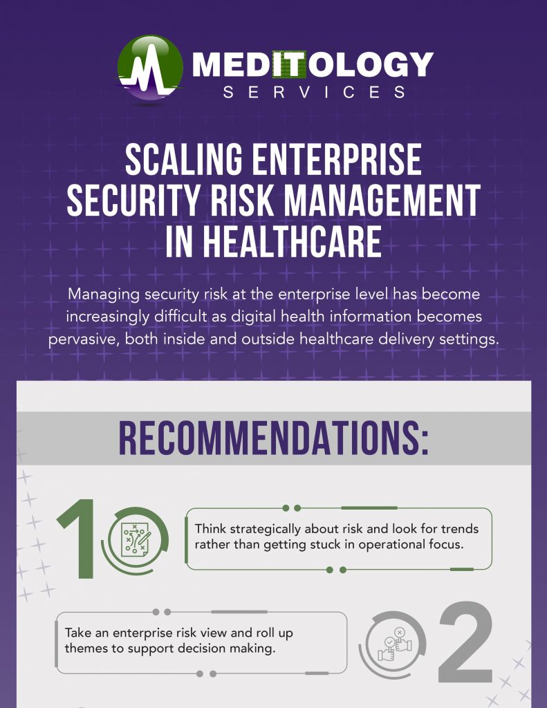 scaling-enterprise-security-risk-management-in-healthcare-meditology